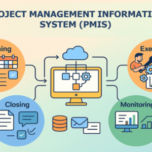 PMP® Certification Training